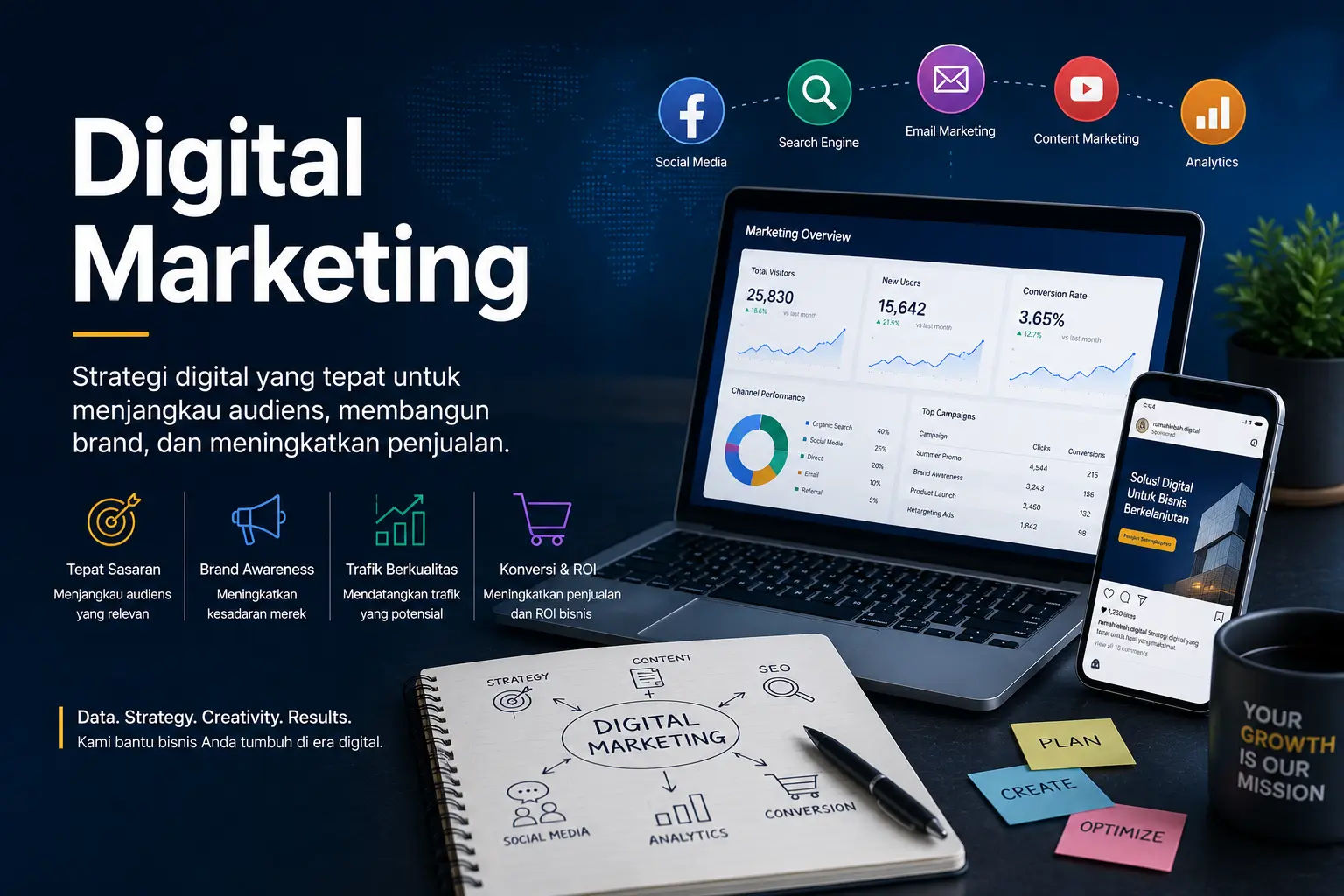 Apa Itu SEO dan Kenapa Bisnis Anda Membutuhkannya